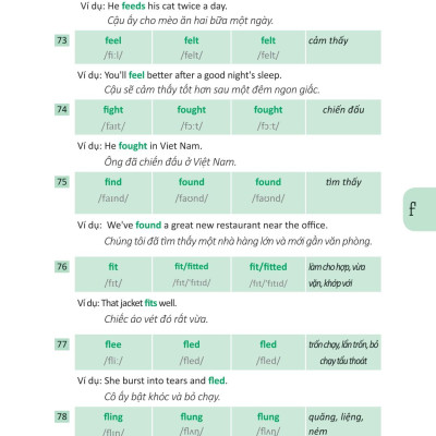 360 Động Từ Bất Quy Tắc Và 12 Thì Tiếng Anh Cơ Bản