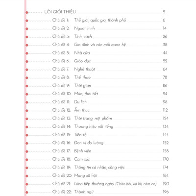 Mindmap Từ Vựng Tiếng Trung Theo Giáo Trình Hán Ngữ