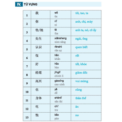 Tự Học Tiếng Trung Cho Người Mới Bắt Đầu (Tái Bản 2023)