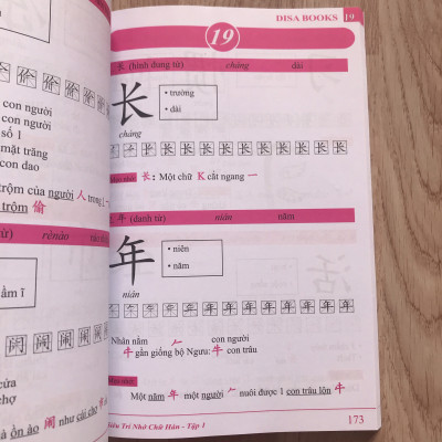 Sách-Combo 2 sách Giải Mã Chuyên Sâu Ngữ Pháp HSK Giao Tiếp Tập 1( Audio Nghe Toàn Bộ Ví Dụ Phân Tích Ngữ Pháp)+Siêu trí nhớ 1000 chữ hán Tập 1+ DVD tài liệu