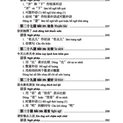 301 Câu Đàm Thoại Tiếng Hoa - Khổ Nhỏ - Tặng Kèm Bài Nghe Online