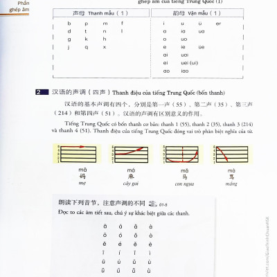 Combo Sách Giáo Trình Chuẩn HSK 1 - Sách Bài Học Và Bài Tập (Bộ 2 Cuốn)
