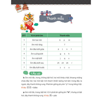 Sách - Mindmap Giao Tiếp Tiếng Trung Theo Giáo Trình Hán Ngữ - MCBooks