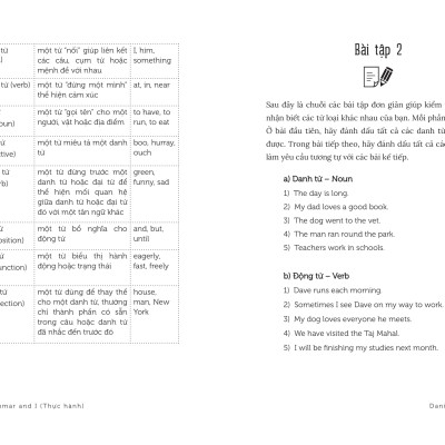 Sách AZ - My Grammar And I - Thực Hành (Tặng Bookmark)