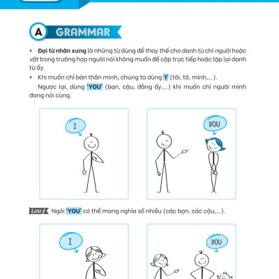 Nghiền Ngữ Pháp Tiếng Anh Hình Que - Tập 1: Cơ Bản