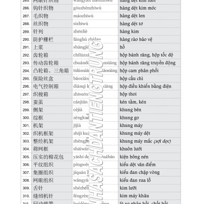 Combo 2 sách Luyện giải đề thi HSK cấp 4 có mp3 nghe +Từ điển chủ điểm Hán Việt chuyên nghành song ngữ Hoa Việt 25000 từ hơn 200 chủ đề lớn nhỏ (từ vựng đa chuyên ngành giày da, may mặc, xây dựng, bất động sản,chứng khoán) +DVD tài liệu