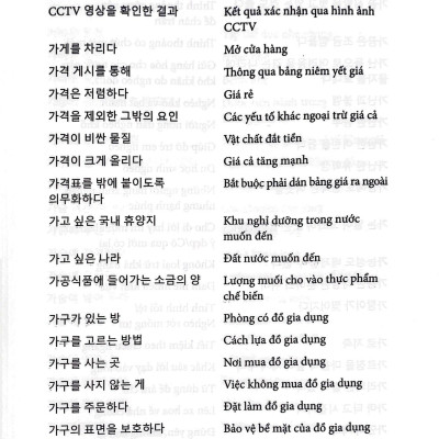 Cụm Từ Ngữ Ôn Thi Topik I-Ii Và Dịch Thuật Tiếng Hàn