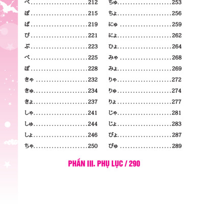 Tự Học Chữ HIRAGANA