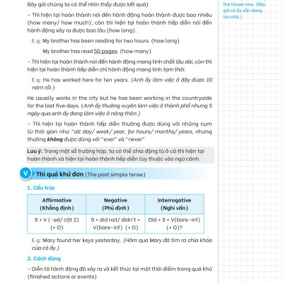 Giải Thích Chuyên Sâu - Ngữ Pháp Tiếng Anh (Cơ Bản Và Nâng Cao)
