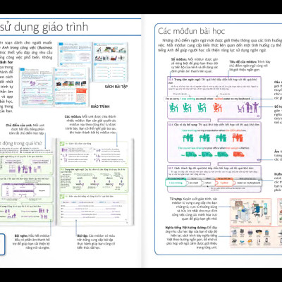 English For Everyone - Business English - Course Book Level 1 (Kèm 1 Đĩa CD - Room)