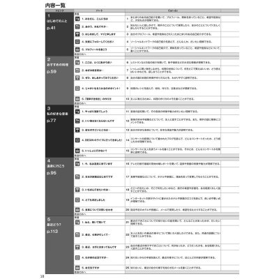MARUGOTO Ngôn ngữ và Văn hóa Nhật Bản Trung cấp 1/ B1 - Bản Quyền