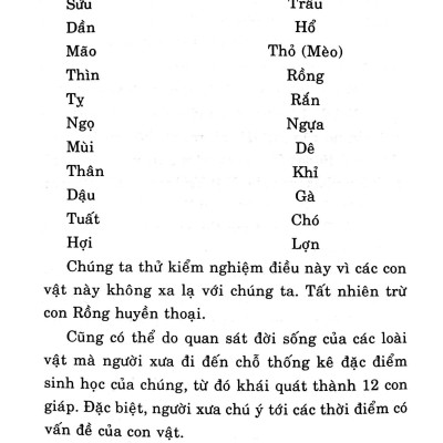 Tính Cách Con Người  Qua Năm Sinh - Tuổi Tuất
