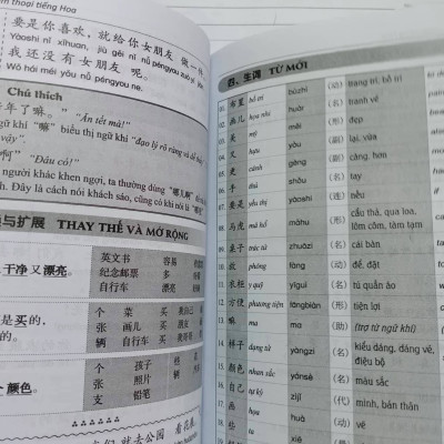 Sách - combo:Bộ giáo trinh 301 câu đàm thoại tiếng hoa giao tiếp 5 quyển ( Khổ NHỎ - BẢN MỚI)