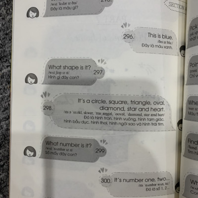 600 câu giao tiếp tiếng anh cùng con