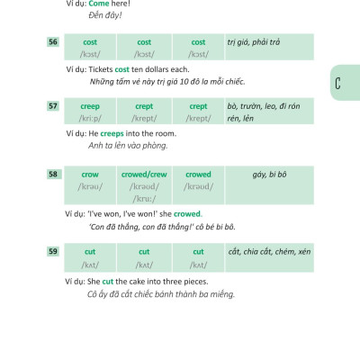 360 Động Từ Bất Quy Tắc Và 12 Thì Tiếng Anh Cơ Bản
