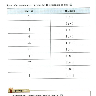 Cẩm Nang Tiếng Hàn Trong Giao Tiếp Thương Mại (Tập 1) _FN