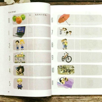 Combo 2 sách Từ điển hình ảnh Tam Ngữ Trung Anh Việt – Visual English Vietnamese Chinese Trilingual Dictionary +Hack nhanh kỹ năng nghe tiếng Trung+DVD tài liệu