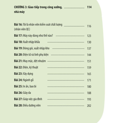 Tự Học Tiếng Trung Cấp Tốc Trong Công Xưởng Nhà Máy