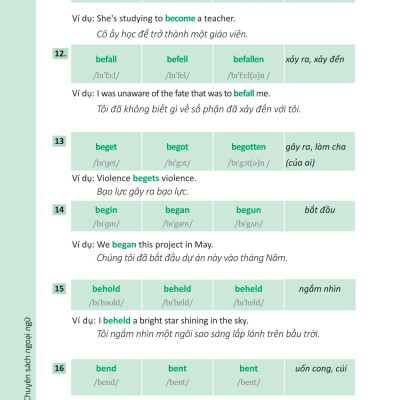 360 Động Từ Bất Quy Tắc Và 12 Thì Tiếng Anh Cơ Bản