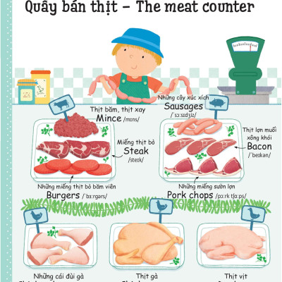 Cuốn Sách Từ Vựng Đầu Tiên Của Tôi - My First Word Book- Thức Ăn - Food