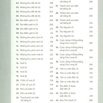 EXPRESSIONS FOR ENGLISH SPEAKING  (1 Ngày 5 Cụm 6 Từ : 100+ Chủ Đề Về Đời Sống)