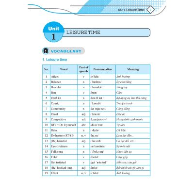 Sách - GLOBAL SUCCESS - Bài tập bổ trợ và nâng cao tiếng anh lớp 8 tập 1 (có đáp án) (MT)