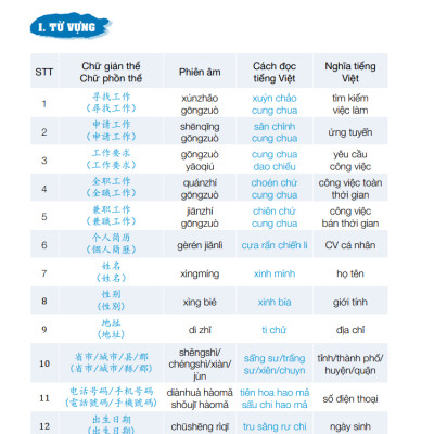 Combo 3 Quyển Sách - Tiếng Trung Giao Tiếp Thực Chiến - Đời Sống - Văn Phòng + Công Xưởng + Kinh Doanh + Buôn Bán - Cơ Bản - Nâng Cao - Phiên Bản Đặc Biệt