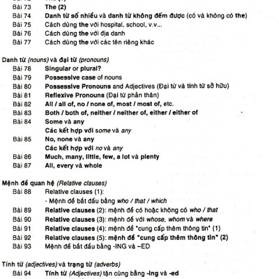 130 Bài Ngữ Pháp Tiếng Anh (Tái Bản 2023)