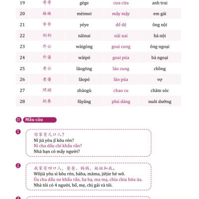 Sách Tự Học 999 Câu Giao Tiếp Tiếng Trung Cấp Tốc