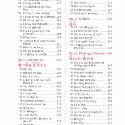 Quick Japanese – Nói Tiếng Nhật Cấp Tốc (Kèm CD Hoặc File MP3)