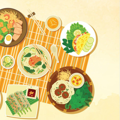 Mindmap Từ Vựng Tiếng Trung Theo Giáo Trình Hán Ngữ