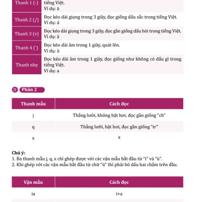 Sách Tự Học 999 Câu Giao Tiếp Tiếng Trung Cấp Tốc