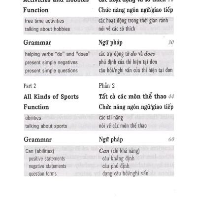 Từng Bước Luyện Nói Tiếng Anh Lưu Loát - Kèm VCD (Tập 4)