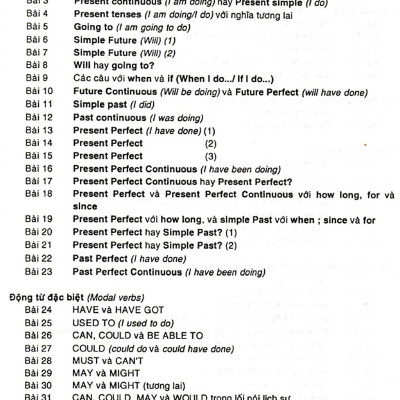 130 Bài Ngữ Pháp Tiếng Anh (Tái Bản 2023)
