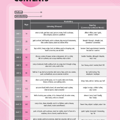 Very Easy Toeic 1 - Introduction