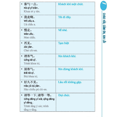 Tự Học Tiếng Trung Cho Người Mới Bắt Đầu (Tái Bản 2023)