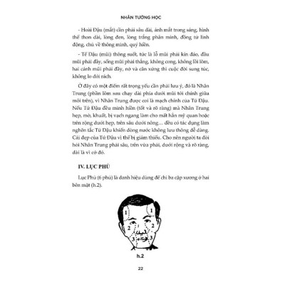 Sách - Nhân Tướng Học - Nhà Xuất Bản Tri Thức