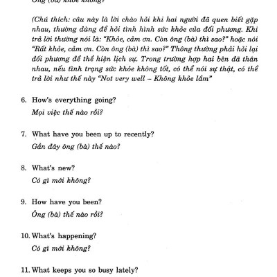 Đàm Thoại Tiếng Anh Dành Cho Thư Kí & Trợ Lý Giám Đốc (Kèm CD)