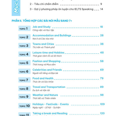 IELTS Sample Speaking Part 1-2-3 Tuyển Tập Câu Trả Lời Mẫu Hay Nhất