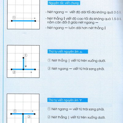 Tập Viết Tiếng Hàn - Phần Cơ Bản: Nguyên Âm - HA