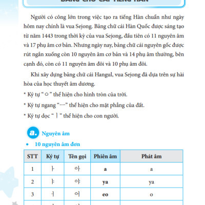 Tiếng Hàn Dành Cho Người Bận Rộn