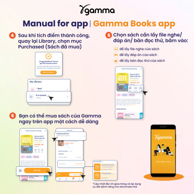 Phao Tuyển Dụng: 233 Mẫu Câu Tiếng Anh Chinh Phục Nhà Tuyển Dụng