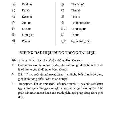 Giáo Trình Tiếng Hoa Trung Cấp (tập 1)