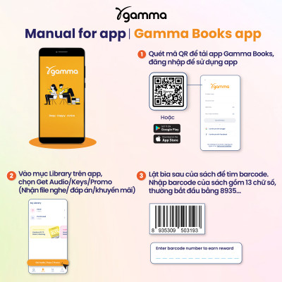 Hackers IELTS: SPEAKING_AL