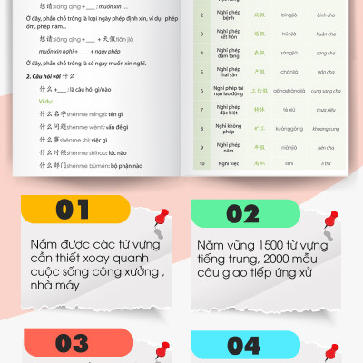 Sách Tự Học Tiếng Trung Cấp Tốc Trong Công Xưởng Nhà Máy - Kèm App Online