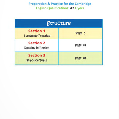 I-Fly (For Revised Exam From 2018 - A2 Flyers Exam And 2 Complete Practice Tests) (Kèm file MP3)