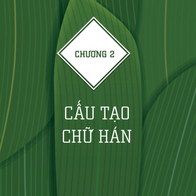 Mind Map Chữ Hán Theo Giáo Trình Hán Ngữ