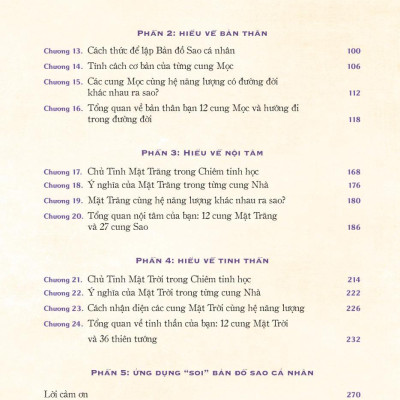 Chiêm Tinh Phù Thủy - Úm Ba La… 