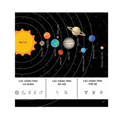 Sách - Bí Ẩn Các Chòm Sao - Hiểu Rõ Bản Thân Qua Cung Hoàng Đạo (VT)