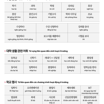 Tiếng Hàn Tổng Hợp Trung Cấp 3 (Phiên Bản Mới - In Màu)